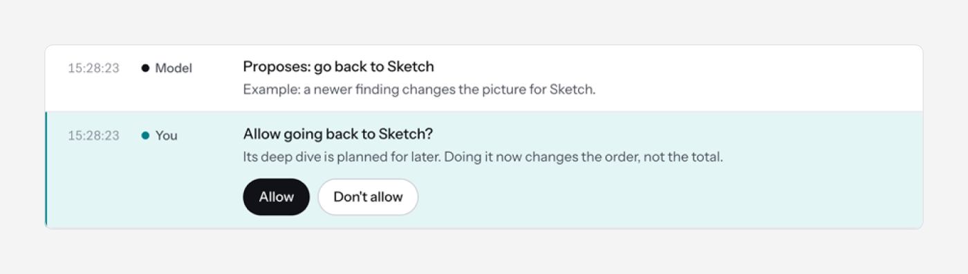The log with the model asking to research Sketch ahead of plan, and Allow and Don’t allow buttons.