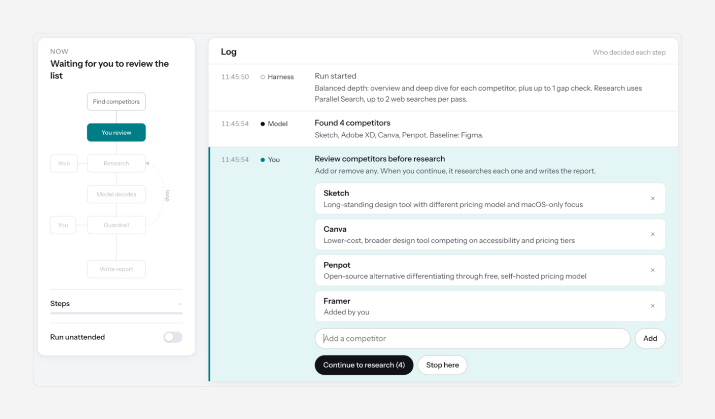 The competitor review screen, with Adobe XD removed and Framer added to the list the model found.